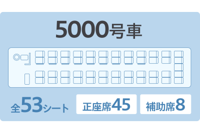 観光バス