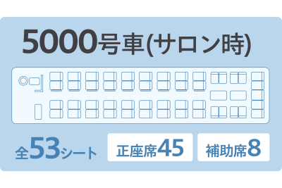 観光バス