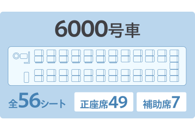 観光バス