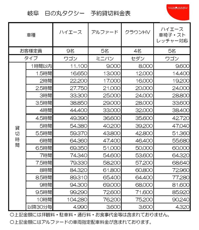 観光タクシー