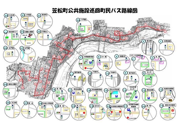 その他の事業