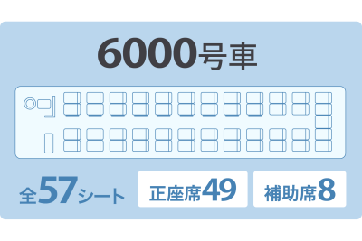 観光バス