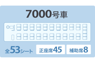 観光バス