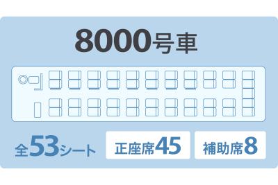観光バス